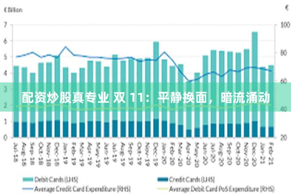 配资炒股真专业 双 11：平静换面，暗流涌动