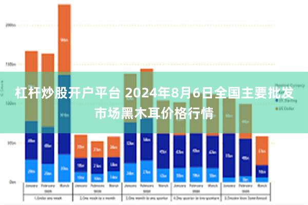 杠杆炒股开户平台 2024年8月6日全国主要批发市场黑木耳价格行情