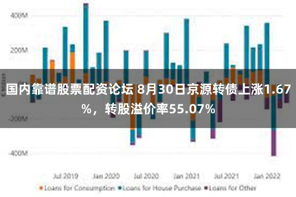 国内靠谱股票配资论坛 8月30日京源转债上涨1.67%，转股溢价率55.07%