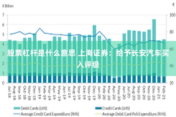 股票杠杆是什么意思 上海证券：给予长安汽车买入评级