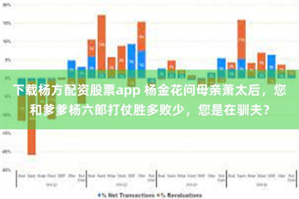 下载杨方配资股票app 杨金花问母亲萧太后，您和爹爹杨六郎打仗胜多败少，您是在驯夫？