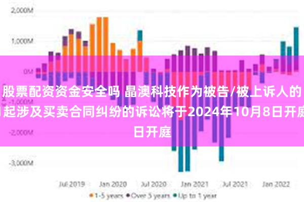 股票配资资金安全吗 晶澳科技作为被告/被上诉人的1起涉及买卖合同纠纷的诉讼将于2024年10月8日开庭