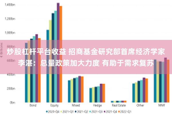 炒股杠杆平台收益 招商基金研究部首席经济学家李湛：总量政策加大力度 有助于需求复苏