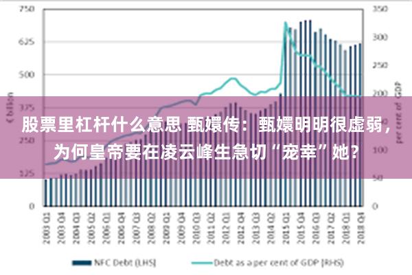 股票里杠杆什么意思 甄嬛传：甄嬛明明很虚弱，为何皇帝要在凌云峰生急切“宠幸”她？