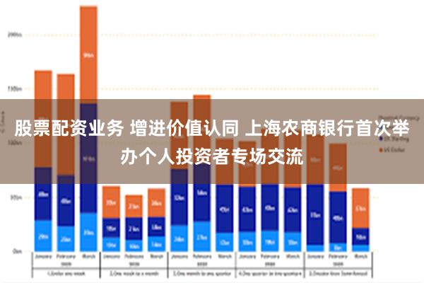 股票配资业务 增进价值认同 上海农商银行首次举办个人投资者专场交流