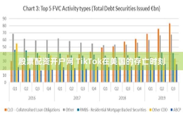 股票配资开户网 TikTok在美国的存亡时刻