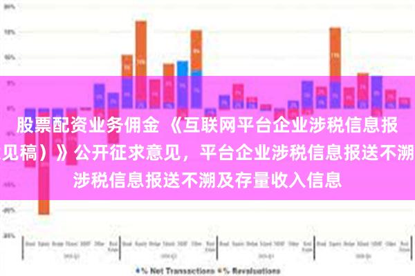 股票配资业务佣金 《互联网平台企业涉税信息报送规定（征求意见稿）》公开征求意见，平台企业涉税信息报送不溯及存量收入信息